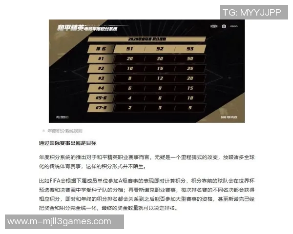 esports数据和平精英状态排行榜更新TES战队荣登第五名引发热议