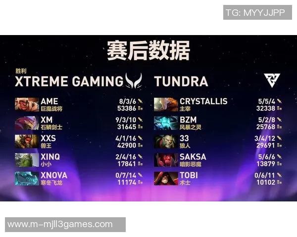 DOTA2热点分析V5战队包夹战术的成功与挑战实时新闻